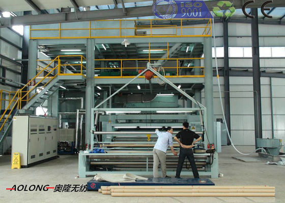 Çin Otomatik S PP Dokuma Kumaş Alışveriş Çantası İçin Makine Genişliği 1600mm Yapımı Tedarikçi