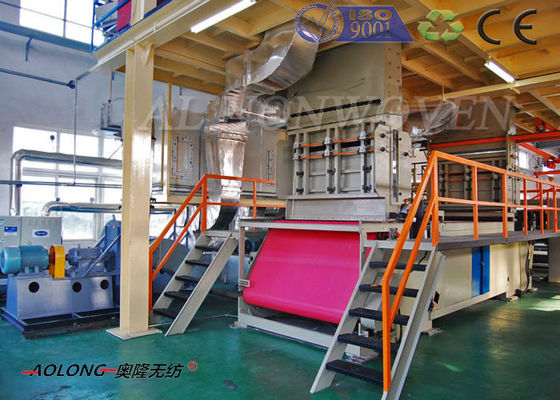 Çin Yüksek Hızlı PP Spunbond Dokuma Kumaş Üretim Makinası 250m / dk Tedarikçi