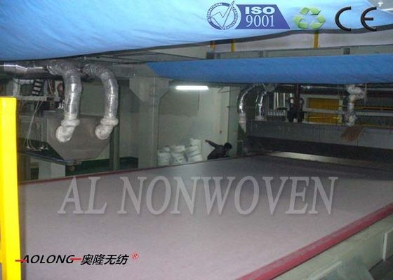 Çin Yüksek Hızlı SSS PP Dokuma Kumaş Makinası / Ekipman genişliği 1.6m-3.2m Tedarikçi