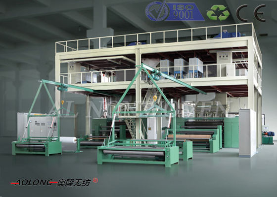 Çin Operasyon Suit için SMS Spunbond Nonwoven Kumaş Makinası 3200mm Tedarikçi
