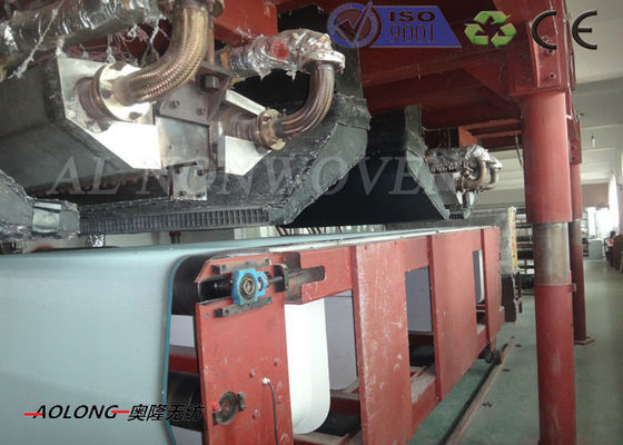 Çin 1600mm SMS Spunbond PP Dokuma Kumaş Makine Düşük Tüketim 400 kW&amp;#39;lık yapma Tedarikçi
