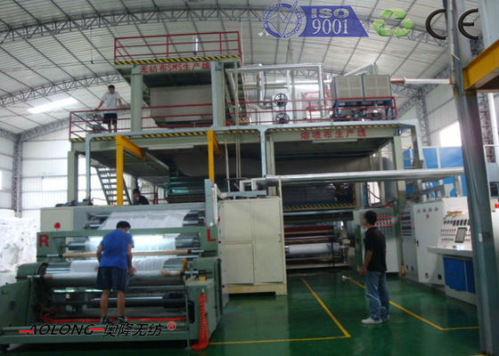 Çin Özelleştirilmiş SXS PP Dokuma Makinesi Spunbond 10 ~ 450m / dak Tedarikçi