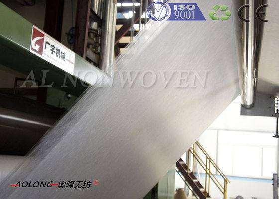 Çin Yüksek Hızlı 300m / dak SSS PP Dokuma Kumaş Makina Genişliği 3200mm Yapımı Tedarikçi