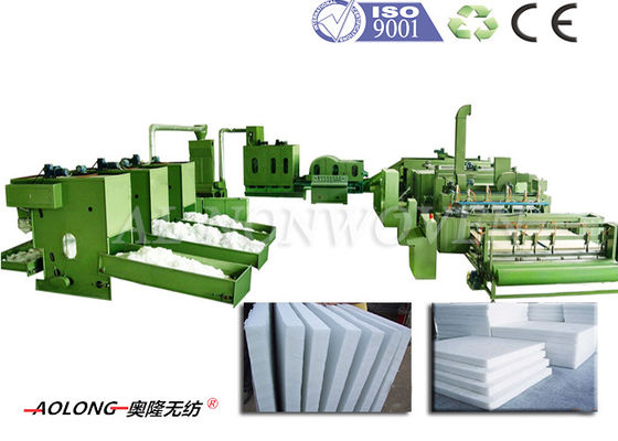 Çin Koltuk Yastık 700kg / h için Profesyonel Polyester Fiber Vatka Makinesi Tedarikçi