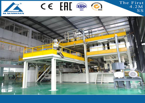 Çin S / SS / SSS / SMS Nonwoven Kumaş Makinası, Dokuma Kumaş Üretim Tesisi Tedarikçi
