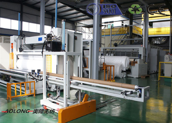 Çin CE / ISO 1,6-3.2m SSS Spunbond PP Dokuma Kumaş Makinesi Tedarikçi